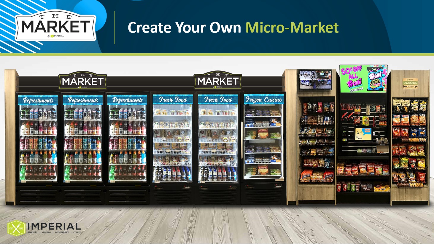 micro market image